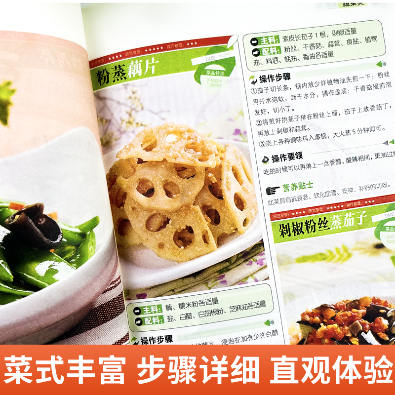 At a glance, the common people - огляд і ціна Home Cooking Book