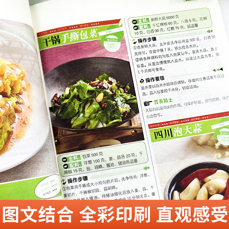 At a glance, the common people - огляд і ціна Home Cooking Book