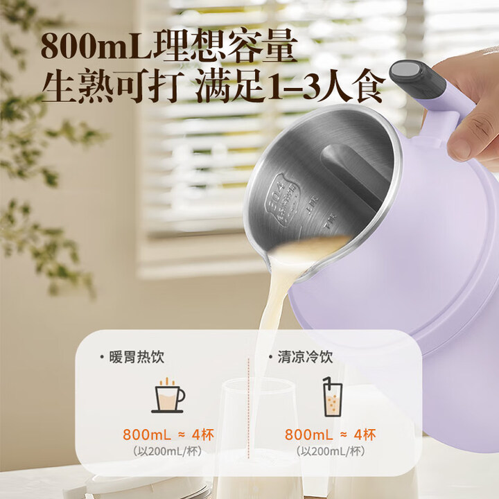 GUGE Mini Blender, Home Soy Mi - огляд і ціна Home Cooking Meals