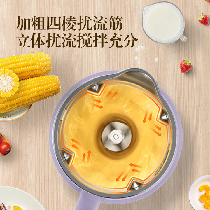 GUGE Mini Blender, Home Soy Mi - огляд і ціна Home Cooking Meals