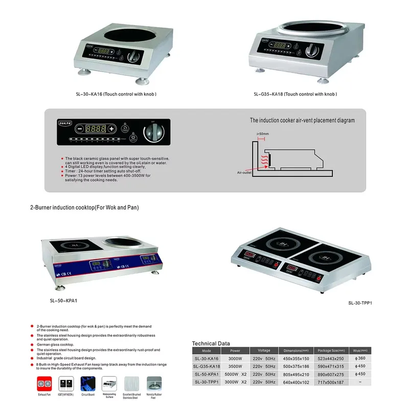 Portable Electric Induction Co - огляд і ціна Home Cooking Heater